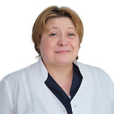 Логинова Инна Иольевна