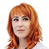 Корыткина Ксения Владимировна