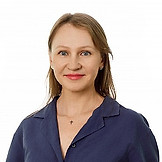 Мякшева Анна Валерьевна