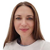 Избицкая Юлия Владимировна