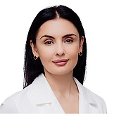 Щеглова Ирина Александровна