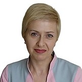 Кононенко Светлана Николаевна