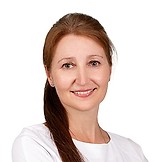 Бородина Марина Викторовна