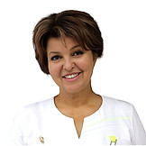 Алексеева Ирина Васильевна