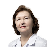 Николина Ольга Михайловна