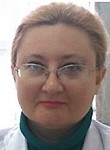 Лобанова Лариса Николаевна